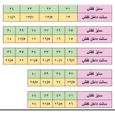 کفش اسپرت مردانه آدیداس سه خط مشکی سفید مناسب باشگاه پیاده روی مدرسه طبیعت گردی